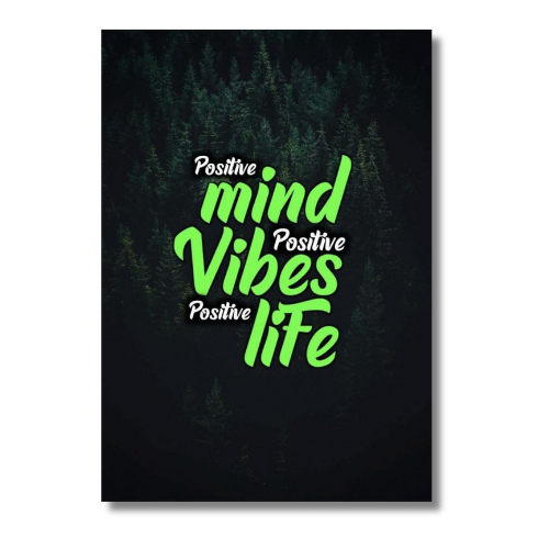 Positive Mind Motivational Wall Poster