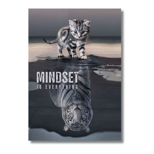 Mindset Is Everything Leader Motivational Wall Poster
