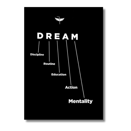 Dream Abbrevation Motivational  Wall Poster