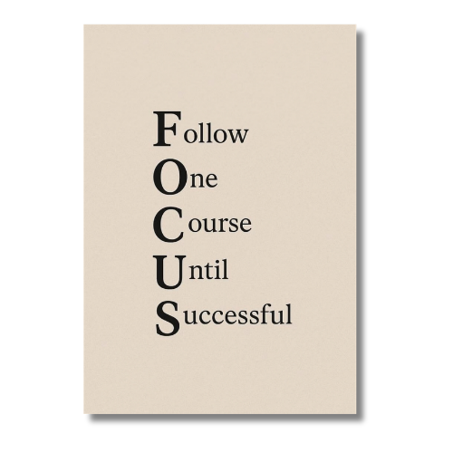 Focus Plain Motivational Wall Poster