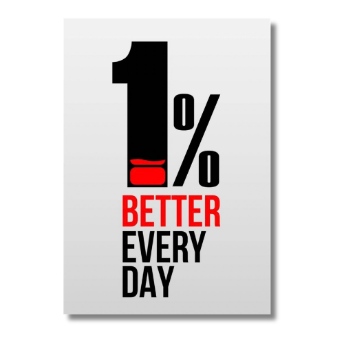 One Percent Battery Motivational Wall Poster