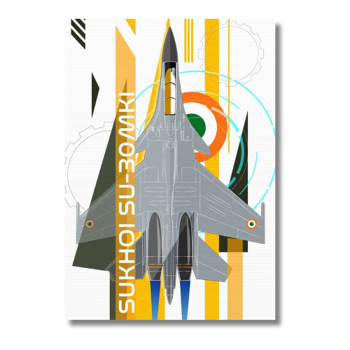 Sukhoi Su30MKI Fighter Jet Wall Poster