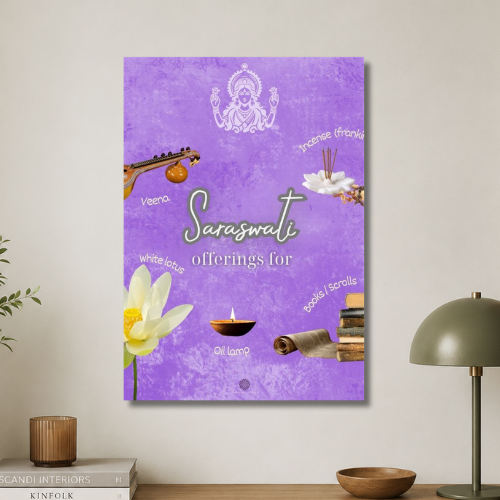 Saraswati offering for wall poster