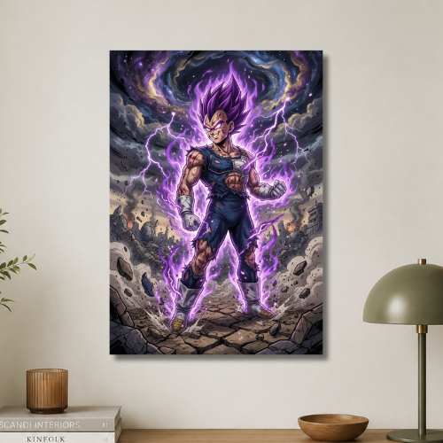 Gain of power wall poster